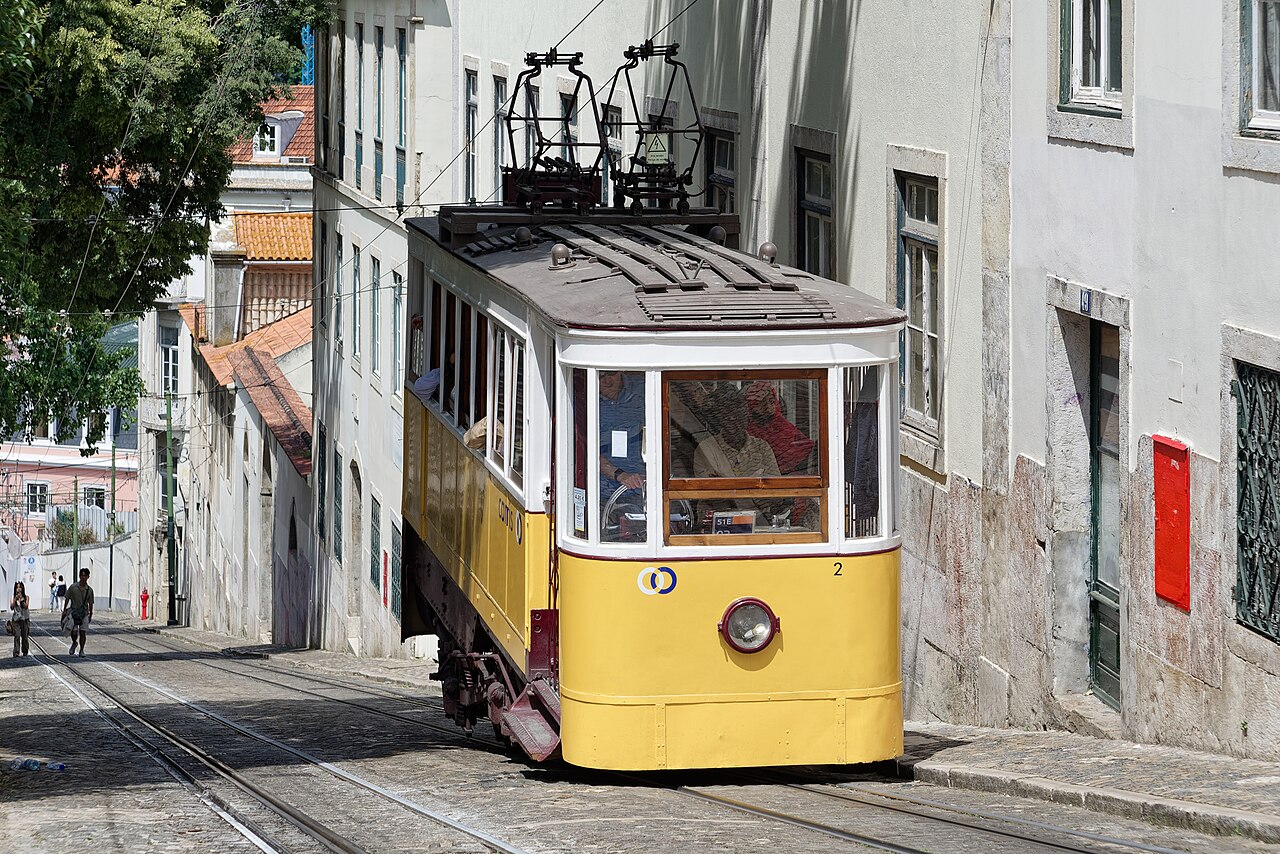 Elevador da Glória